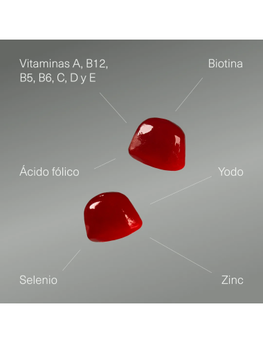 Biotina en gominolas de Aldous bio